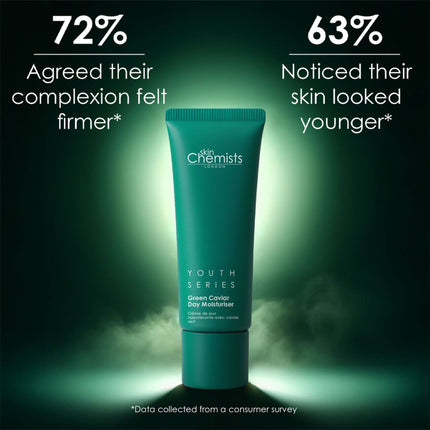 Green Caviar Day Moisturiser 30ml
