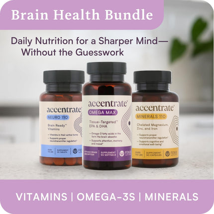 Accentrate Omega Max w/ LYSOVETA LPC — 6X Higher Absorption EPA & DHA for Brain & Retina Health | Focus, Memory, Mood & Vision