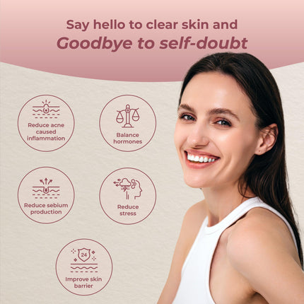PUREHEALTH RESEARCH Acne Clear Formula – DIM Acne Supplement for Clear Skin