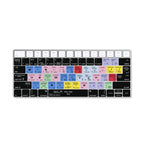 iMac Magic Wireless Keyboard