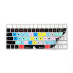 iMac Magic Wireless Keyboard