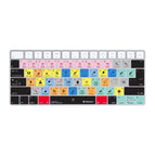 iMac Magic Wireless Keyboard