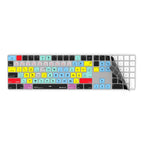 Magic keyboard with numeric pad