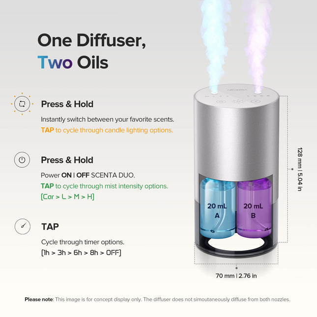 Airversa Dual-Nozzle Waterless Essential Oil Diffuser – Rechargeable, Car Mode, 5 Timer Settings, 4 Mist Levels, Red Pink Metal