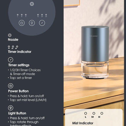 Airversa Waterless Diffuser — Battery-Powered Aromatherapy Nebulizer, 100ml Glass Bottle, 3 Mist Settings, Space Gray