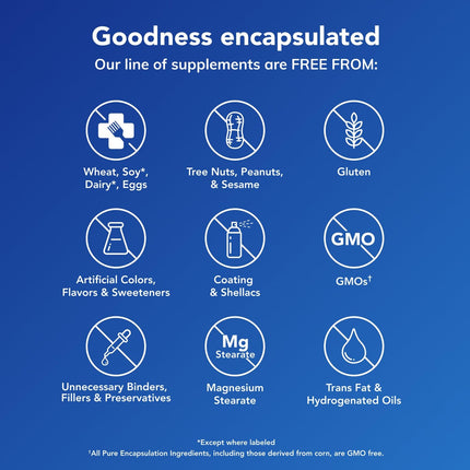 Pure Encapsulations O.N.E. Multivitamin – Once Daily with Lutein & CoQ10 (60 capsules)
