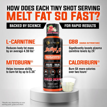 ALPHA LION Burn2O Liquid L-Carnitine 2000mg – Premium Fat Burner & Pre-Workout for Men & Women | ShredBerry