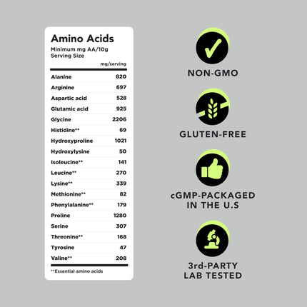 AMANDEAN Collagen Peptides Powder 1kg – Grass-Fed, Enzymatically Hydrolyzed Type 1 & 3, Unflavored, Non-GMO