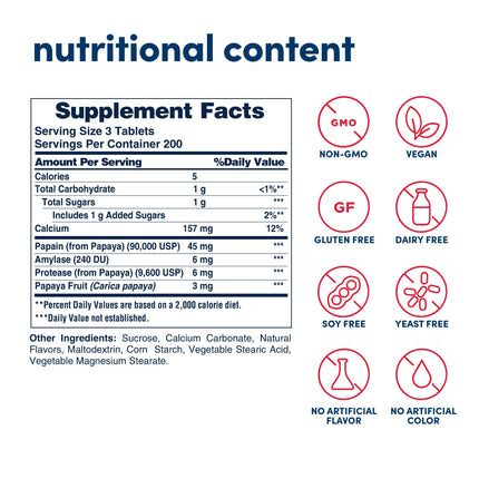 American Health Original Papaya Enzyme - 600 Chewable Tablets, Pack of 4 - After-Meal Digestive Support, Non-GMO, Vegan, 800 Total Servings