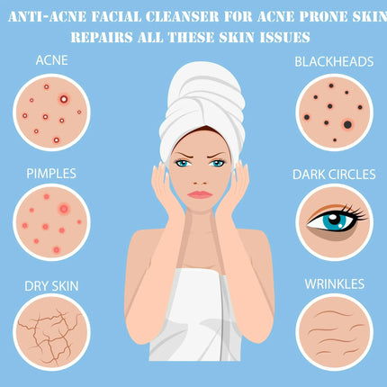 3-in-1 Deep Cleansing Milk for Gentle Makeup Removal & Clean Skin | Ammuri