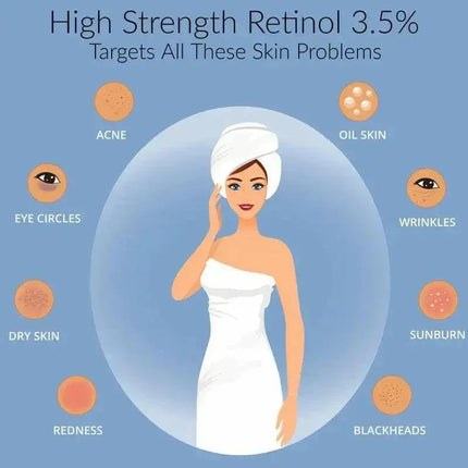 Retinol 3.5% Face Serum for Anti-Ageing & Skin Renewal | Ammuri