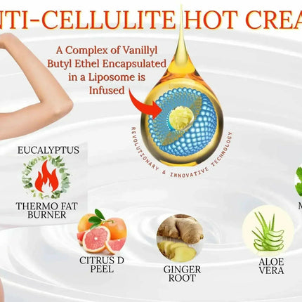 Ammuri Toning & Firming Body Cream – Targets Appearance of Cellulite & Stretch Marks (250g)