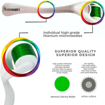 Ammuri Skincare High Grade Titanium Derma Roller System