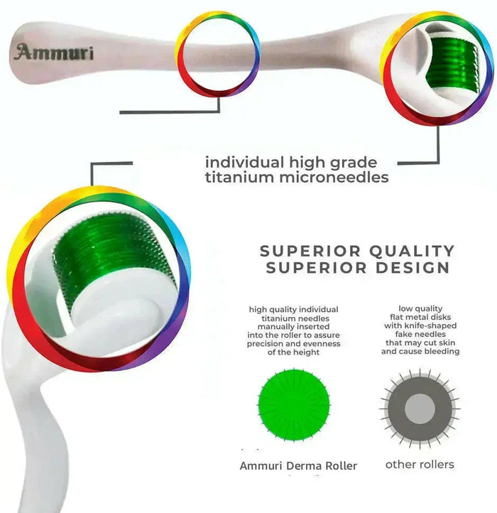 Titanium 540 Micro-Needle Derma Roller | Ammuri