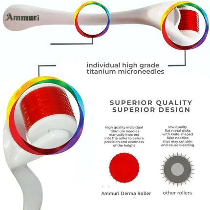 Ammuri Skincare High Grade Titanium Derma Roller System