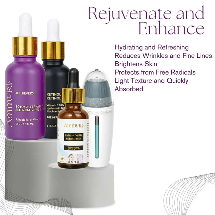 Adjustable Derma Stamp & Skincare Serum Kit | Ammuri