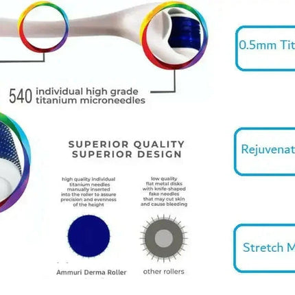 Titanium Derma Roller 0.5mm for Skin Rejuvenation & Collagen Boost | Ammuri