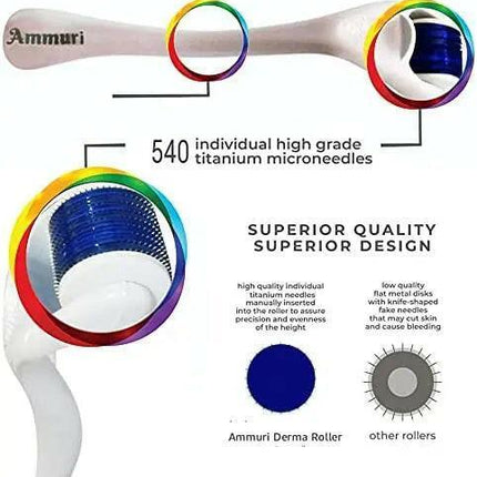 Titanium Derma Roller 0.5mm for Skin Rejuvenation & Collagen Boost | Ammuri