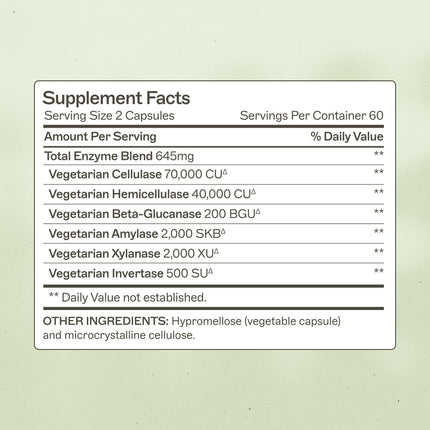 Amy Myers MD Candifense Candida Overgrowth Supplement - Digestive Enzymes for Digesting Fiber - Gut Care for a Balanced Microbiome - Gluten-Free, Dairy-Free & Non-Soy - 120 Capsules (60 Servings)