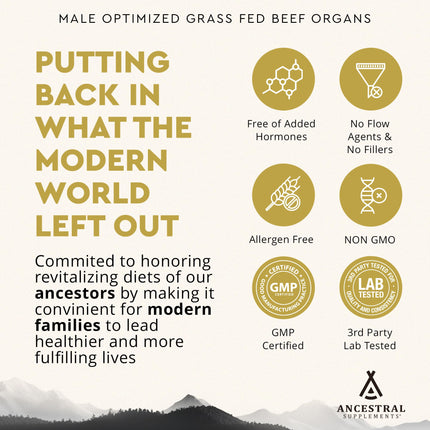 Ancestral Mofo for Men – Grass-Fed Beef Organs | Energy & Vitality