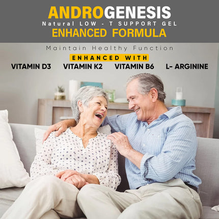 ANDROGENESIS Enhanced Formula – Low T Support Gel | T Booster for Men | D3, K2, B6, L-Arginine