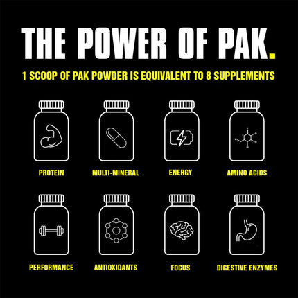 Animal Pak – All-in-One Vitamin & Supplement Powder | 44 Scoops | Cherry Bomb