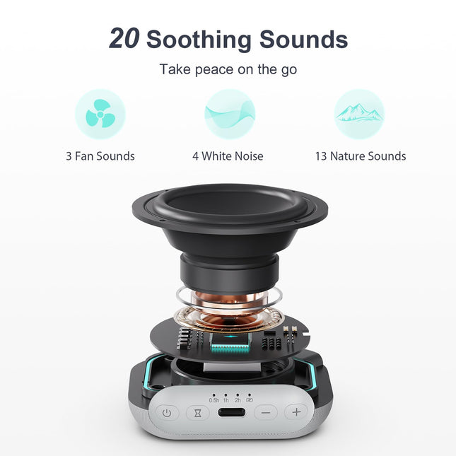 ANJANK Mini Portable Travel White Noise Sound Machine | 20 Sounds, 15h Battery, 30-Level Volume