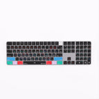 Magic keyboard with numeric pad
