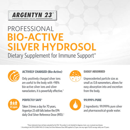 Argentyn 23 Professional Immune Support – Bio-Active Silver Hydrosol, 23 ppm, 64 fl oz