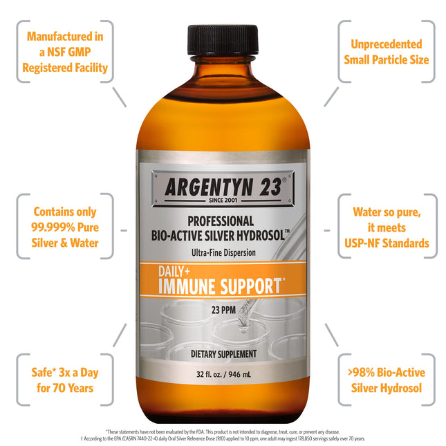 Argentyn 23 Professional Immune Support – Bio-Active Silver Hydrosol, 23 ppm, 32 fl oz