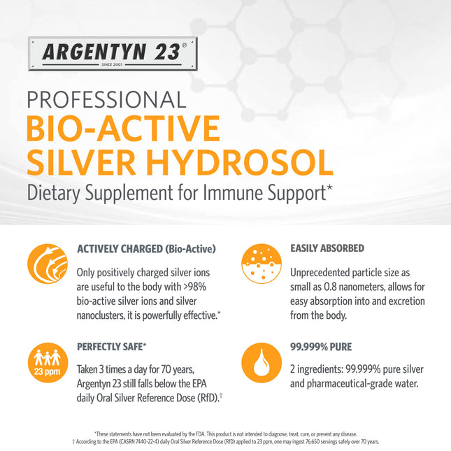 Argentyn 23 Professional Immune Support – Bio-Active Silver Hydrosol, 23 ppm, 64 fl oz