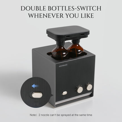 Aromadd Dual-Scent Waterless Diffuser – 2000 Sq Ft, Black Titanium