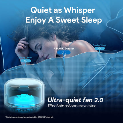 ASAKUKI 500ml Essential Oil Diffuser with Remote - 5-in-1 Ultrasonic Humidifier