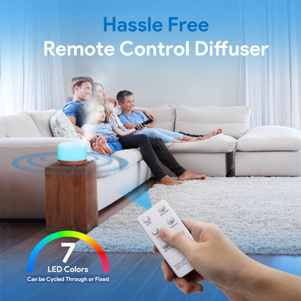 ASAKUKI 500ml Essential Oil Diffuser | Ultrasonic Humidifier with Remote & 7 LED Colors
