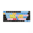iMac Magic Wireless Keyboard