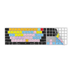 Magic keyboard with numeric pad
