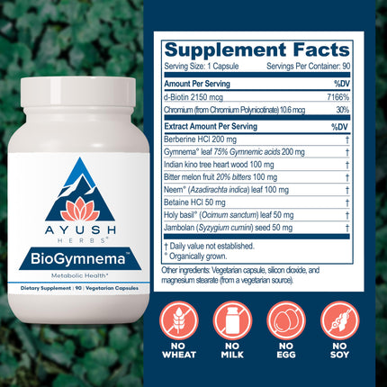 Ayush Herbs BioGymnema – Metabolic Health Supplement with Berberine, Gymnema & Bitter Melon | 90 Veg Capsules