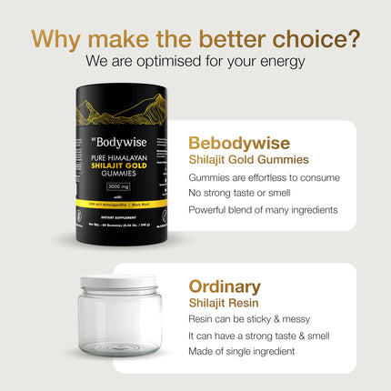 Be Bodywise Himalayan Shilajit Gummies Gold – Lab Tested, Sugar Free