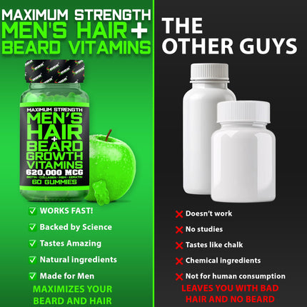BBS Best Beard Stuff – Maximum Strength Biotin Gummies for Beard & Hair Growth