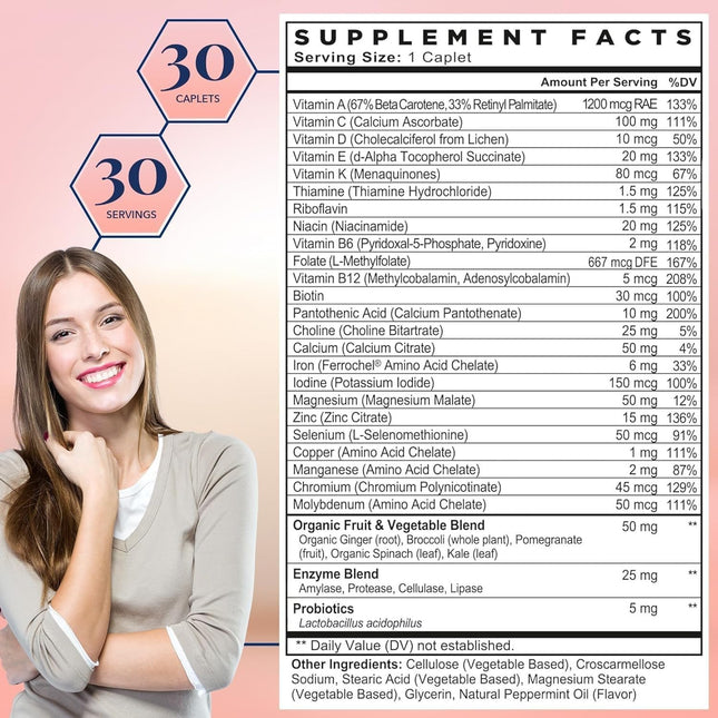 Best Nest Wellness Women's Multi Plus – Brain & Body Support, Gentle Iron