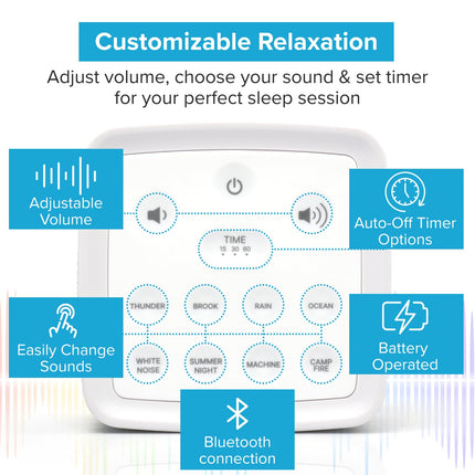 Big Red Rooster White Noise Machine – Sleep Sound Machine with Rain, Ocean & Timer