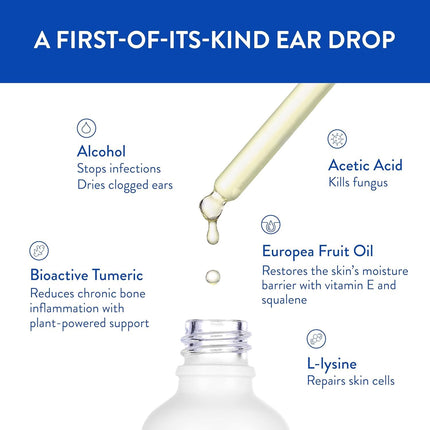 BigWave Drops - Fast-Acting Ear Drops for Athletes | Ear Discomfort, Swimmer's Ear & Wax Removal