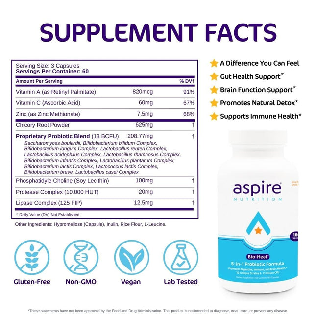 Aspire Nutrition Bio-Heal 5-in-1 Probiotic for Kids & Adults – Brain & Gut Health
