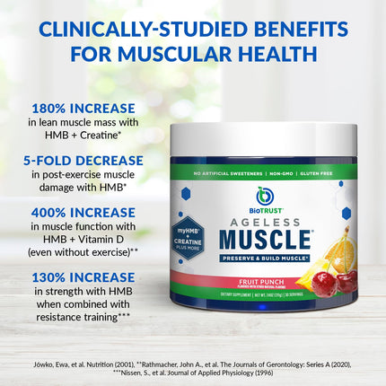 BioTrust Ageless Muscle Builder – Creatine HMB Powder with Vitamin D3 (Fruit Punch, 30 Servings)