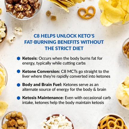 BioTrust Keto Elevate – C8 MCT Powder for Keto Coffee Creamer (5 g C8 per Serving)
