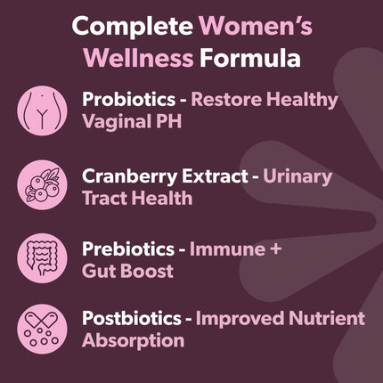 BIOMA Feminine Health Synbiotic – Probiotic Support for Vaginal pH, Urinary & Digestive Wellness (3-Pack, 180 Capsules)
