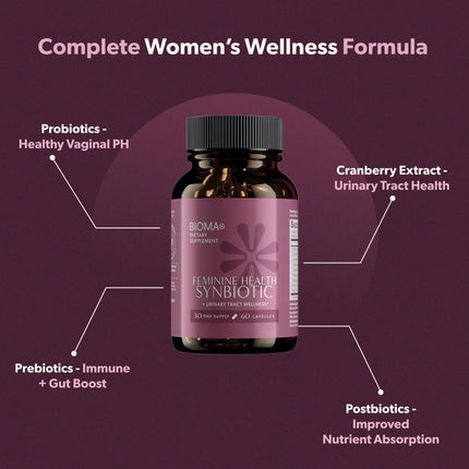 BIOMA Feminine Health Synbiotic – Probiotics, Cranberry & Tributyrin for Vaginal pH, Urinary & Digestive Support | 60 Capsules