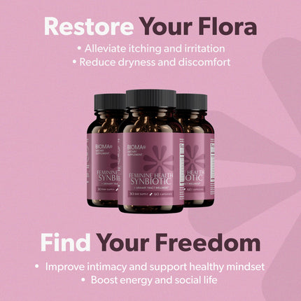 BIOMA Feminine Health Synbiotic – Probiotics, Cranberry & Tributyrin for Vaginal pH, Urinary & Digestive Support | 60 Capsules
