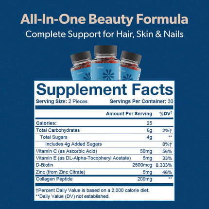 BIOMA Hair, Skin & Nails Gummies – Biotin, Collagen, Zinc, Vitamin C & D – Gluten-Free, 180 Gummies