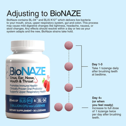 Bionaze Oral Probiotic BLIS K12 & BL-04 – 2 Pack for Sinus, Bad Breath & Post-Nasal Drain
